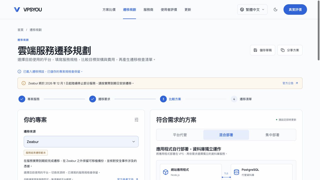 Zeabur 要停止服務了,我準備了一個可以自行設定的遷移工具