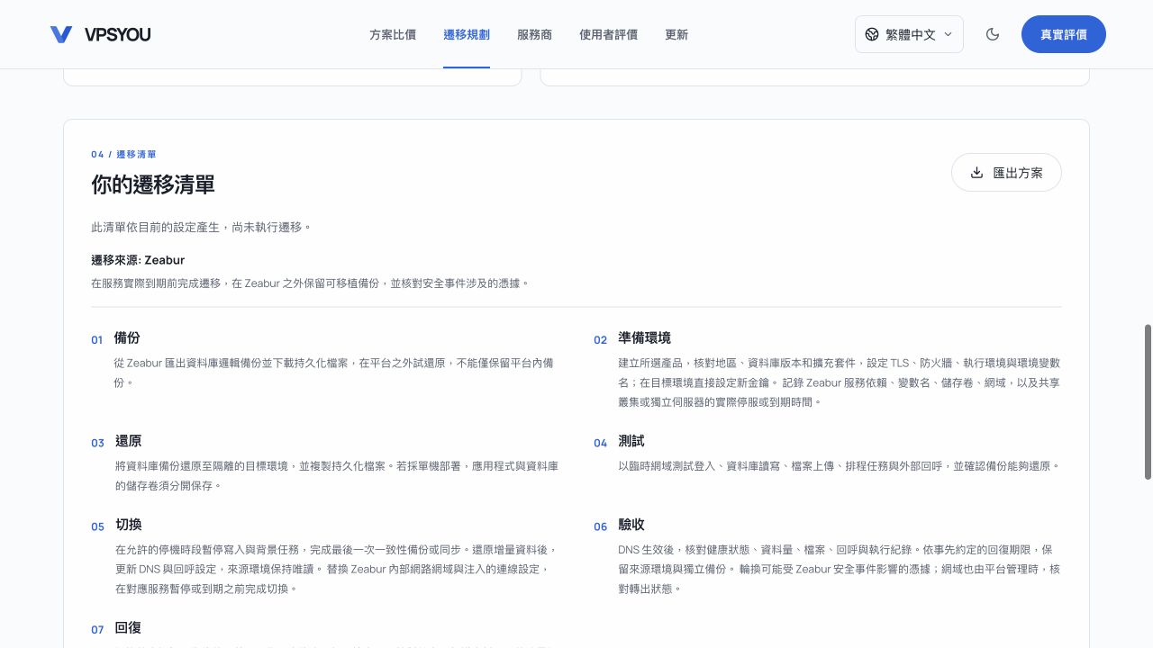 依 Zeabur 來源與目前專案設定產生的遷移清單,包含備份、還原、測試與切換等步驟