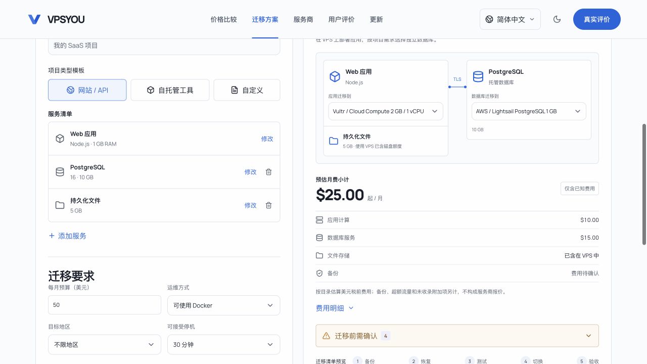 实际配置:应用、数据库和文件分别列出,右侧按所选目标计算费用