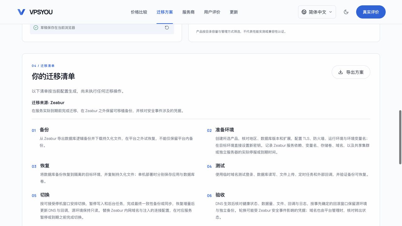 按 Zeabur 来源和当前项目配置生成的迁移清单